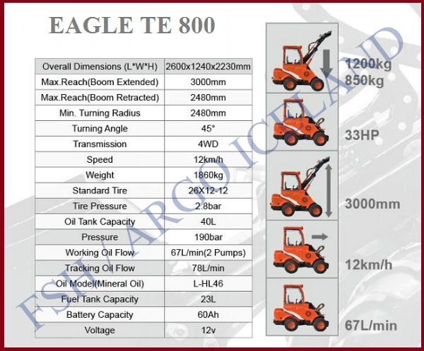 Hjólaskófla Eagle TE 1200-800-600 