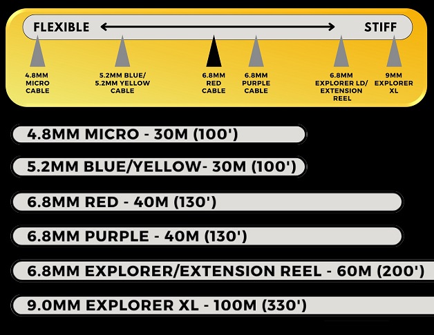 RÖRA OG LAGNAMYNDAVÉL   Verð frá 593.318+vsk 