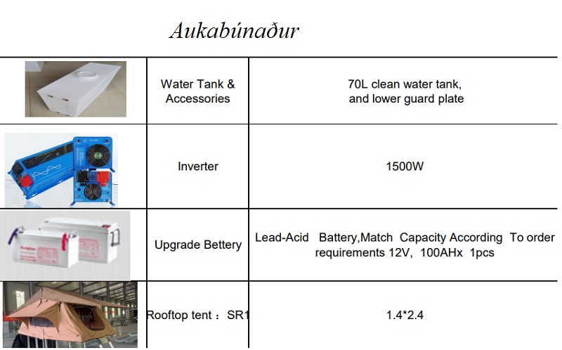 SPORTHJÓLHÝSI Argo MINI-2 Kynningaverð frá 2.798.000kr*