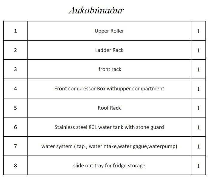 VERKFÆRA KERRA FYRIR IÐNAÐARMENN  Verð frá 4.945.120kr 