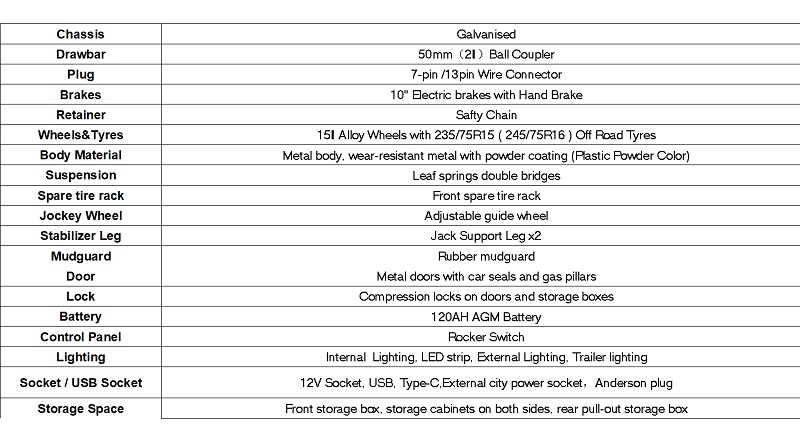 PRÓ-VERKFÆRA KERRA FYRIR VERKTAKA Verð frá 4.945.120kr  (3)