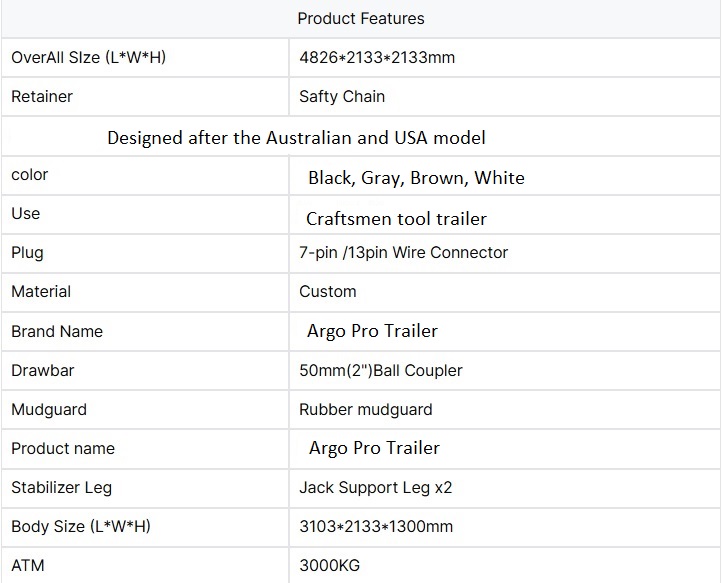 PRÓ-VERKFÆRA KERRA FYRIR VERKTAKA Verð frá 4.945.120kr  (3)
