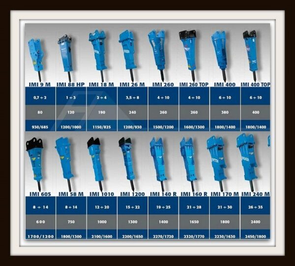 Brotfleygar Hágæða Ítalskir Brotfleygar Senda fyrirspurn