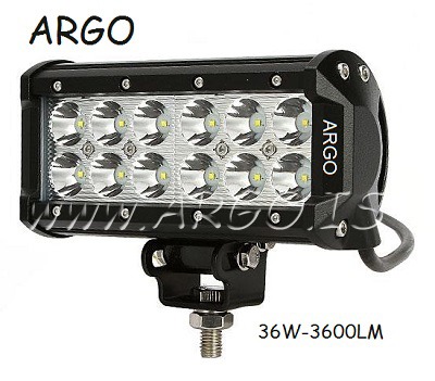 KASTARAR OG LJÓS Á BÍLA OG VINNUVÉLAR Senda fyrirspurn