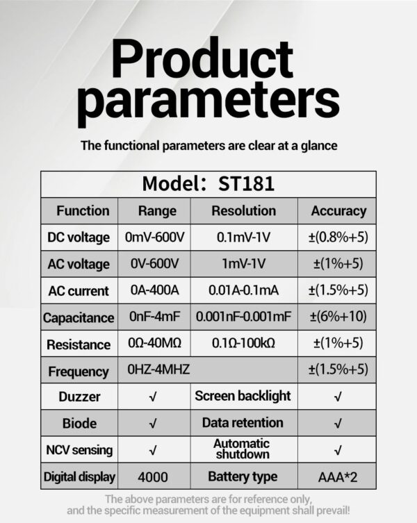 Rafmagns Klemmu Mælir