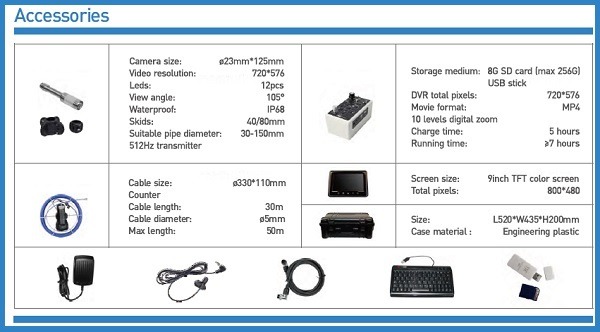 RÖRAMYNDAVÉL LAGNAMYNDAVÉL, Sjá verð, Til á lager