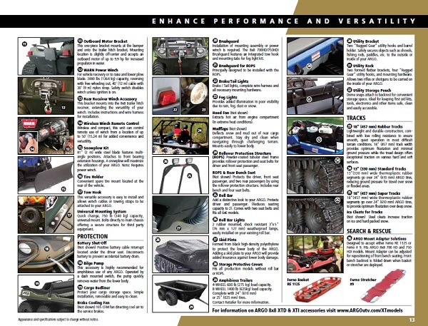 FSH-ARGO 8x8 Verð frá 5.998.566+vsk