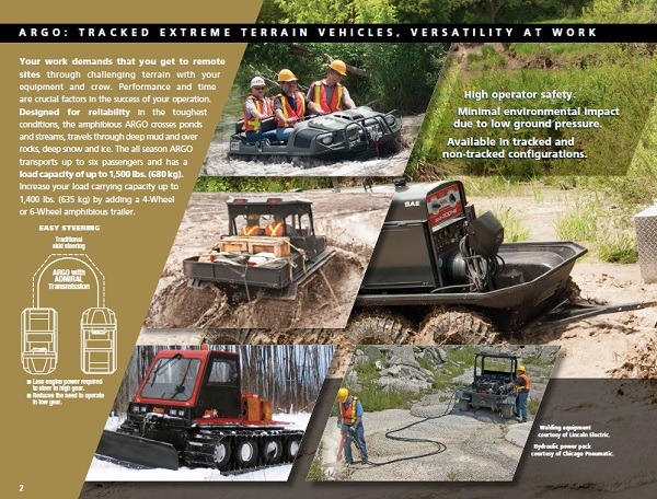 FSH-ARGO 8x8 Verð frá 5.998.566+vsk