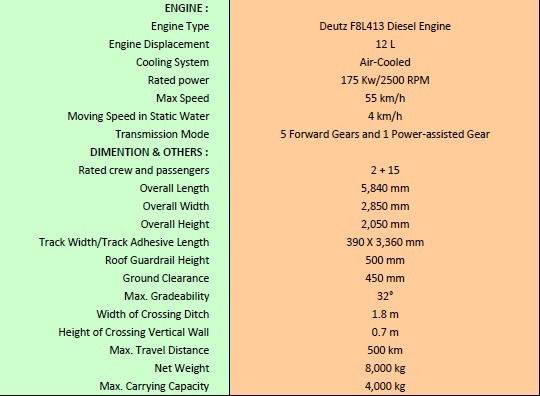 Björgunartæki - FSH-MV09 Sérpöntun