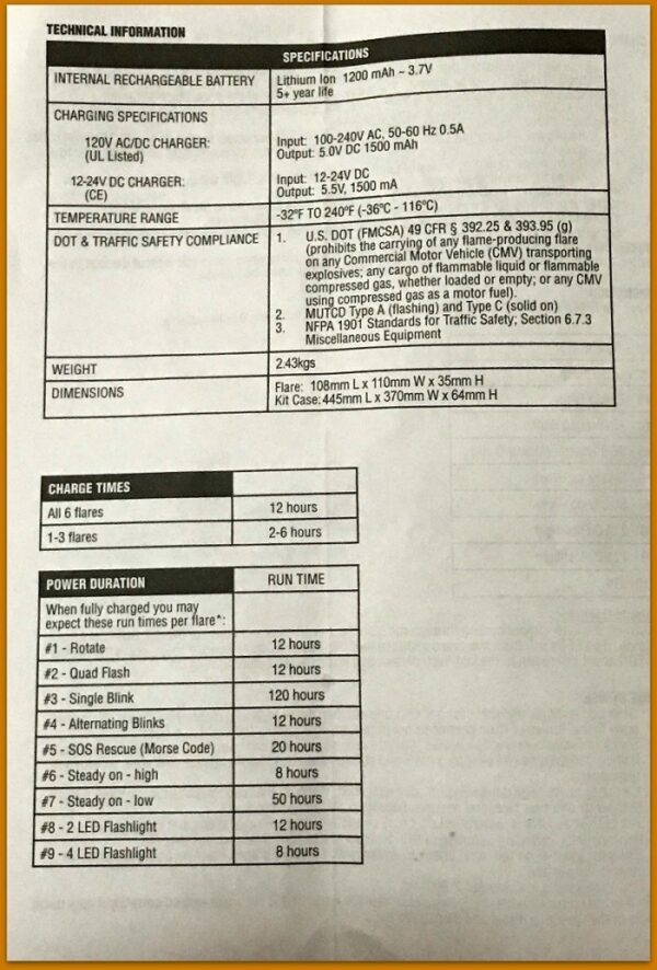 VARÚÐARBLYS BLIKKLJÓS