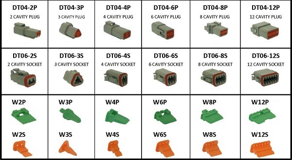DEUTSCH DT TENGI Senda fyrirspurn