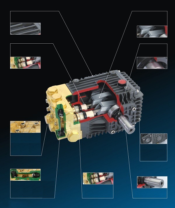 Háþrýstidælur FSH-FCC 250bör til 300bör sjá tilboð á síðunni