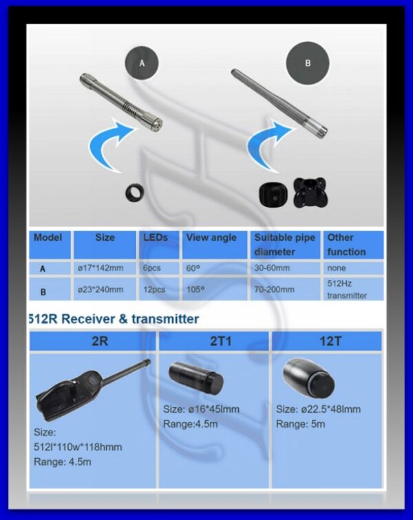 RÖRAMYNDAVÉL LAGNAMYNDAVÉL, Sjá verð, Til á lager