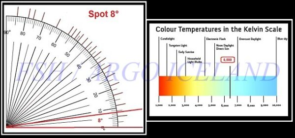 KASTARAR FSH-LD - 480SP
