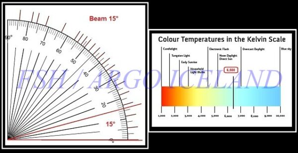 KASTARAR FSH-LD-370FSFL sett