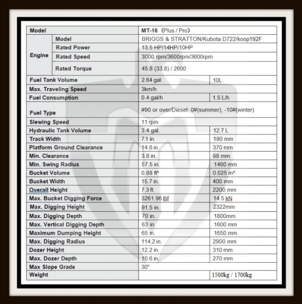 Smágrafa - Smágröfur MT16/PLUS Verð frá 1.992.480+vsk. Með 14 ára reynslu á Íslandi