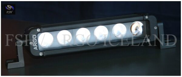 Ledbarir Voru að koma, Senda fyrirspurn