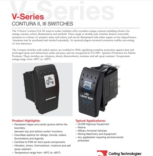 ROFAR OG BORÐ Senda fyrirspurn