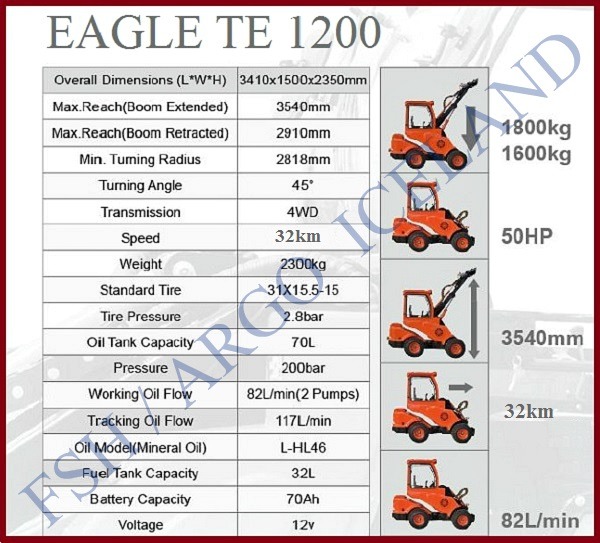 Hjólaskófla Eagle TE 1200-800-600 Sérpöntun