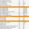 SMÁGRAFA YUCHAI U10 með 5 ára ábyrgð. Með yfir 20ára reynslu á Íslandi. Verð frá 3.313.500+vsk